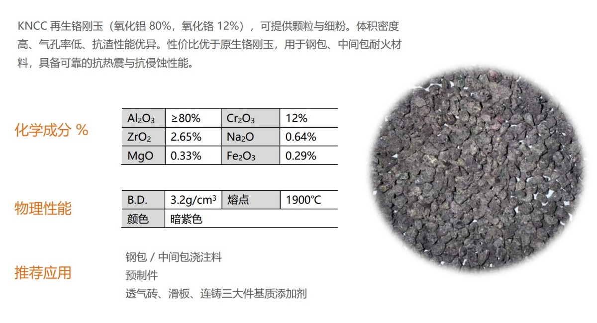 KNCC 中文详情页.jpg