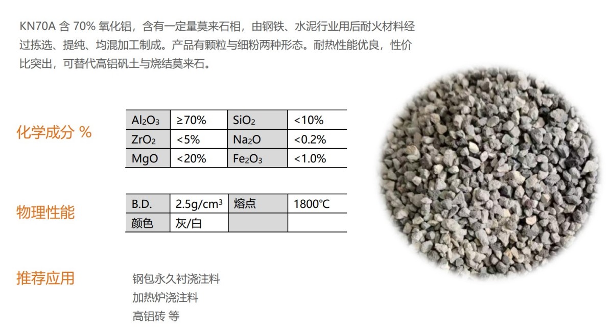 KN70A 中文详情页.jpg